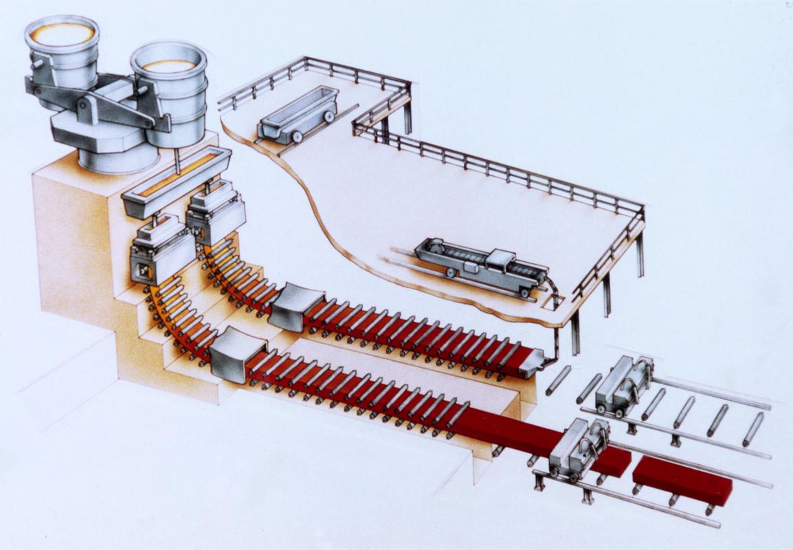Diagram of Llanwern steelworks continuous slab caster