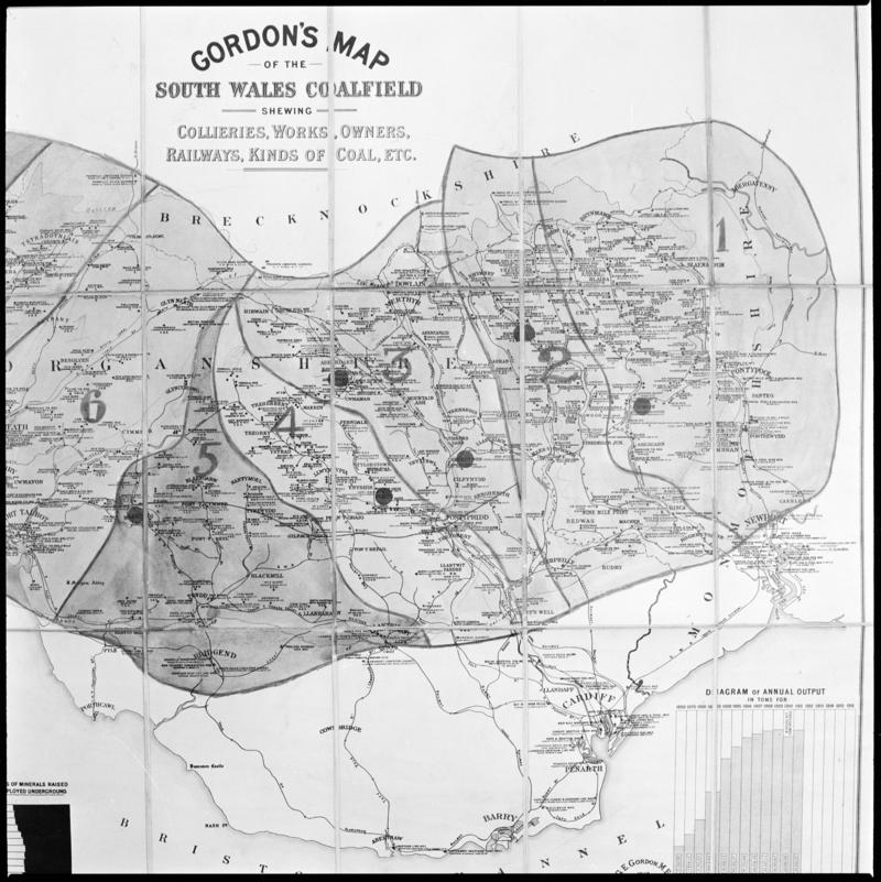 Black and white film negative of the 'Gordon's Map of the South Wales Coalfield showing collieries, works, owners, railways, kinds of coal etc'.