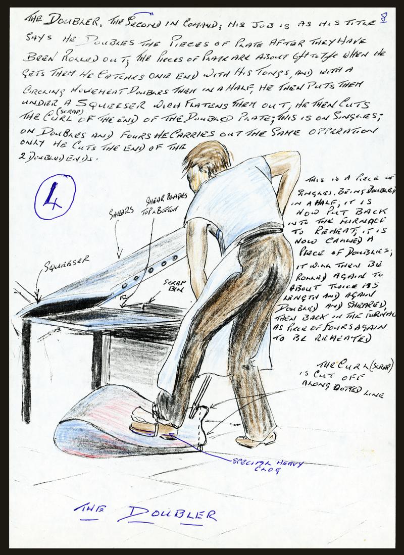 Processes in the Welsh tinplate industry, drawing
