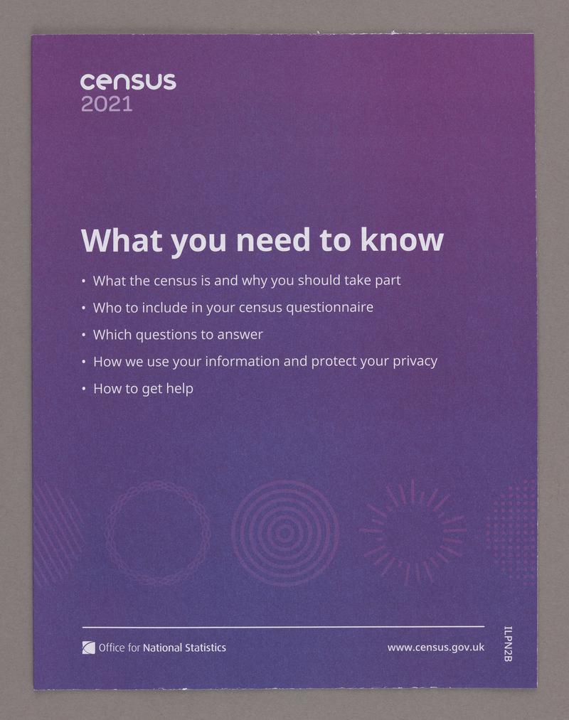 Blank English version of Cyfrifiad 2021 / Census 2021, with leaflet 'What you need to know', return envelope, all in envelope.