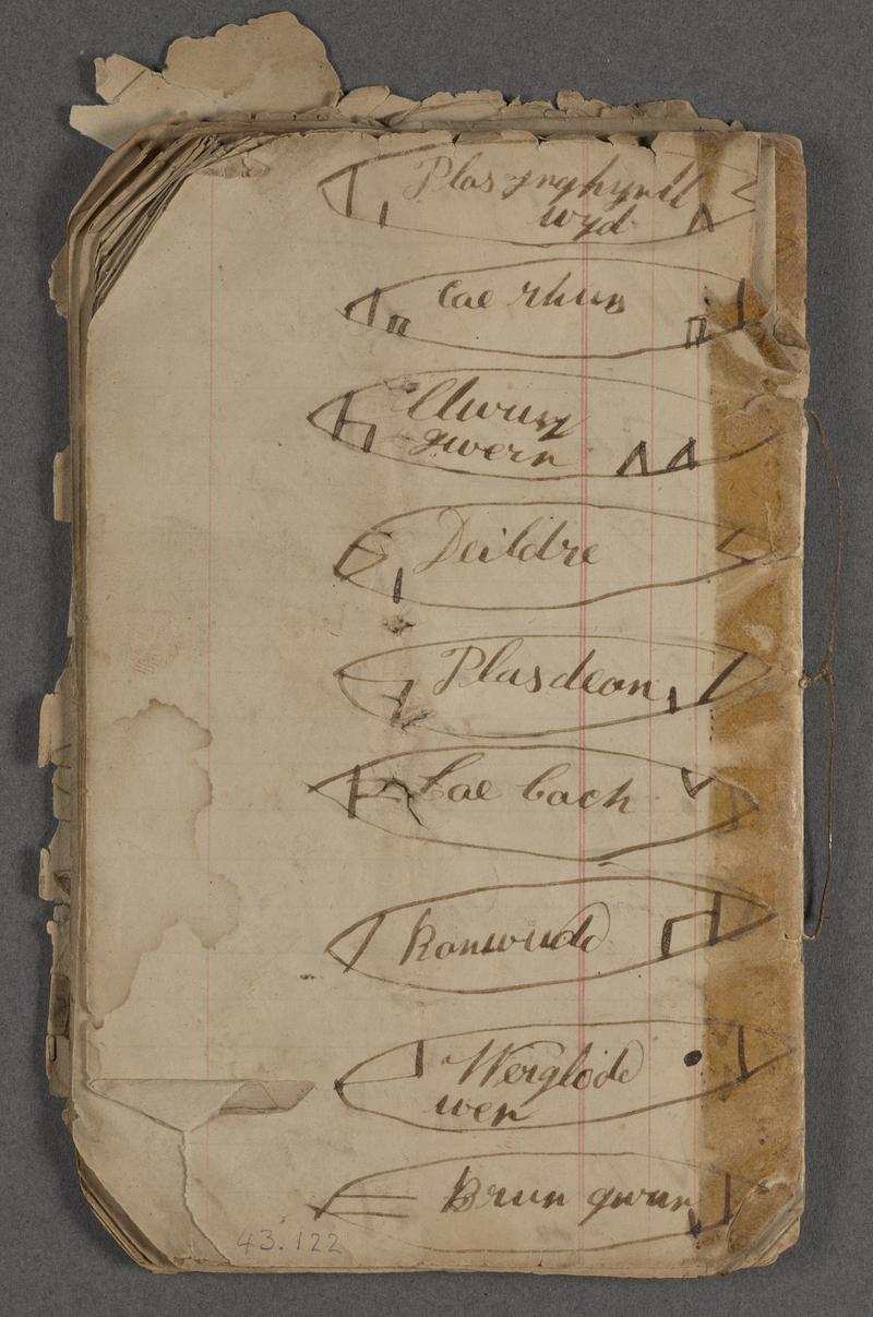 Earmark book