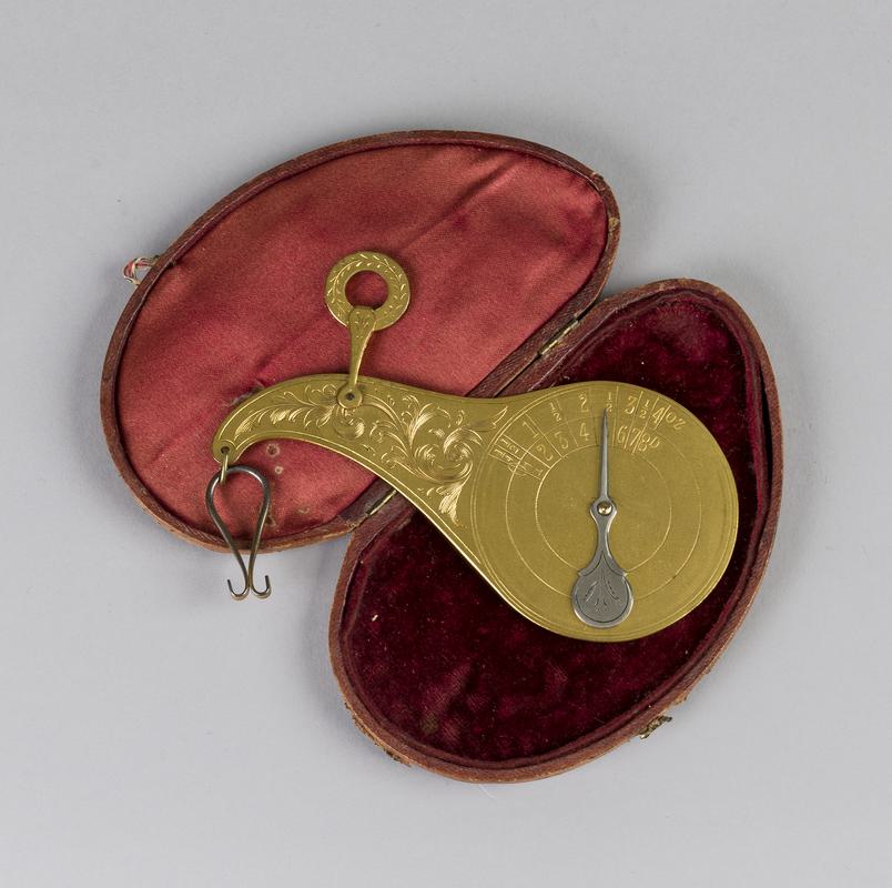 Letter scales