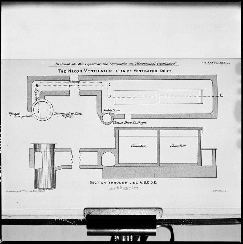 Black and white film negative showing a plan of the ventilator drift, Deep Duffryn Colliery.  'Deep Duffryn' is transcribed from original negative bag.