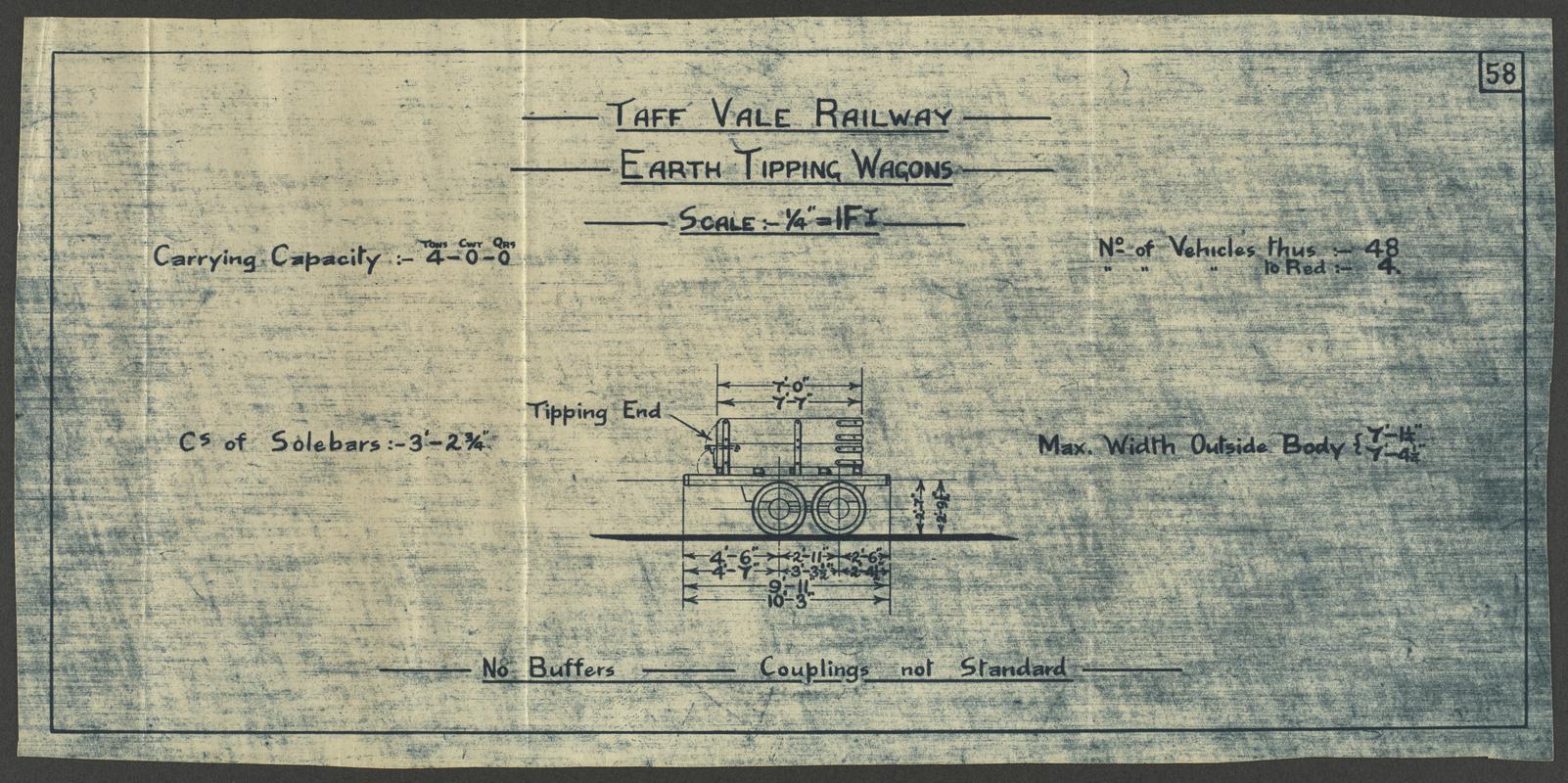 Taff Vale Railway, technical drawing