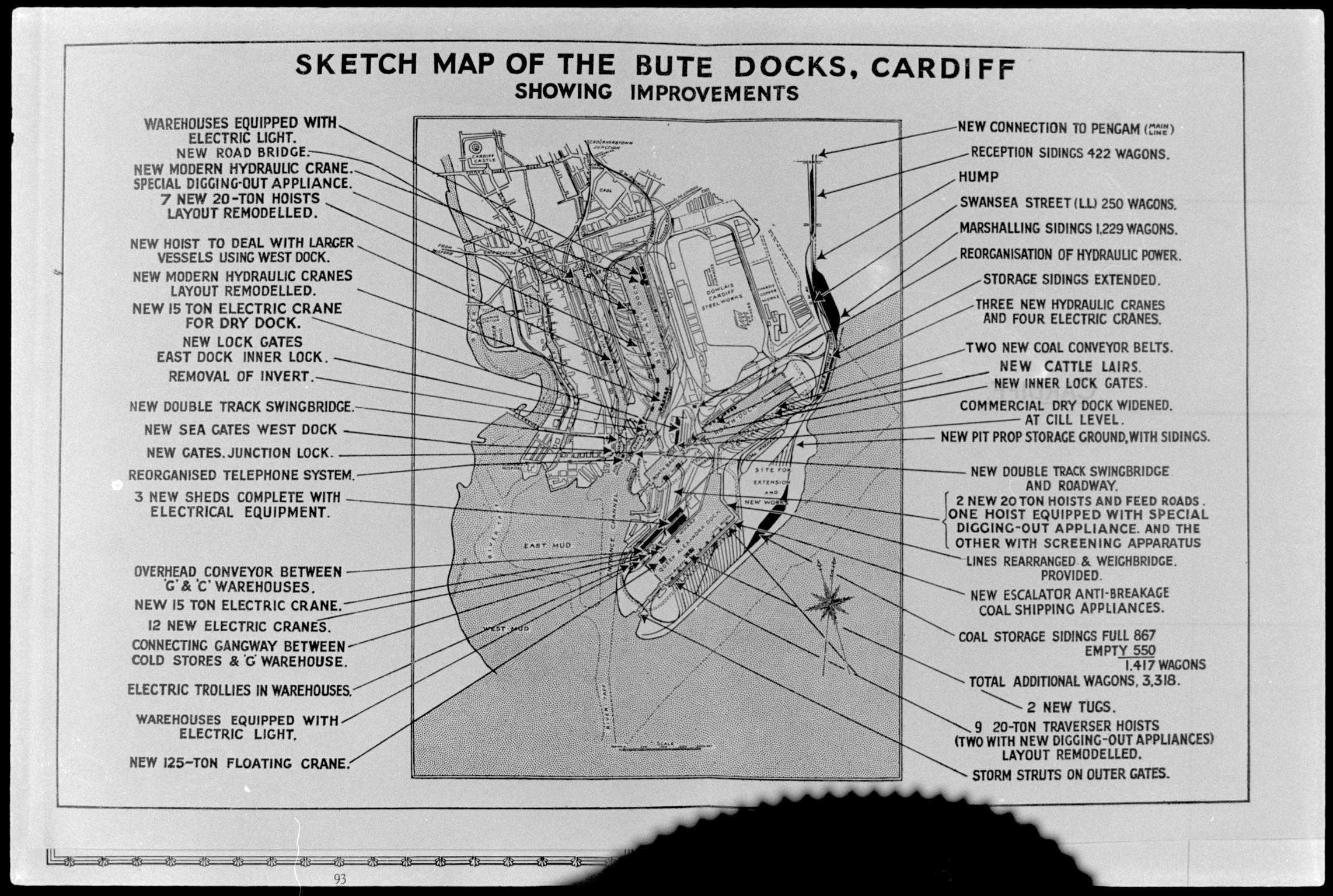Bute Docks, Cardiff, film negative