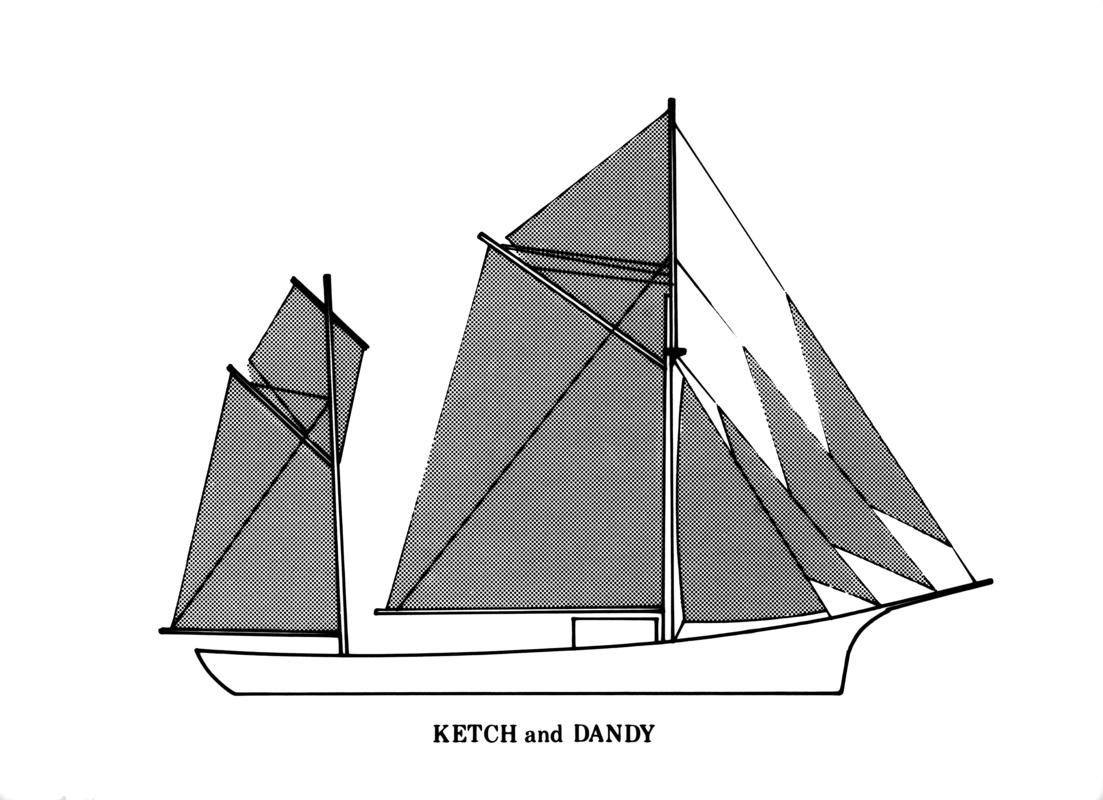 Rig pattern of sailing vessel, diagram