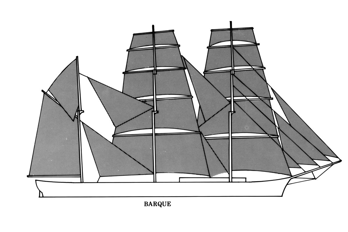 Rig pattern of sailing vessel, diagram