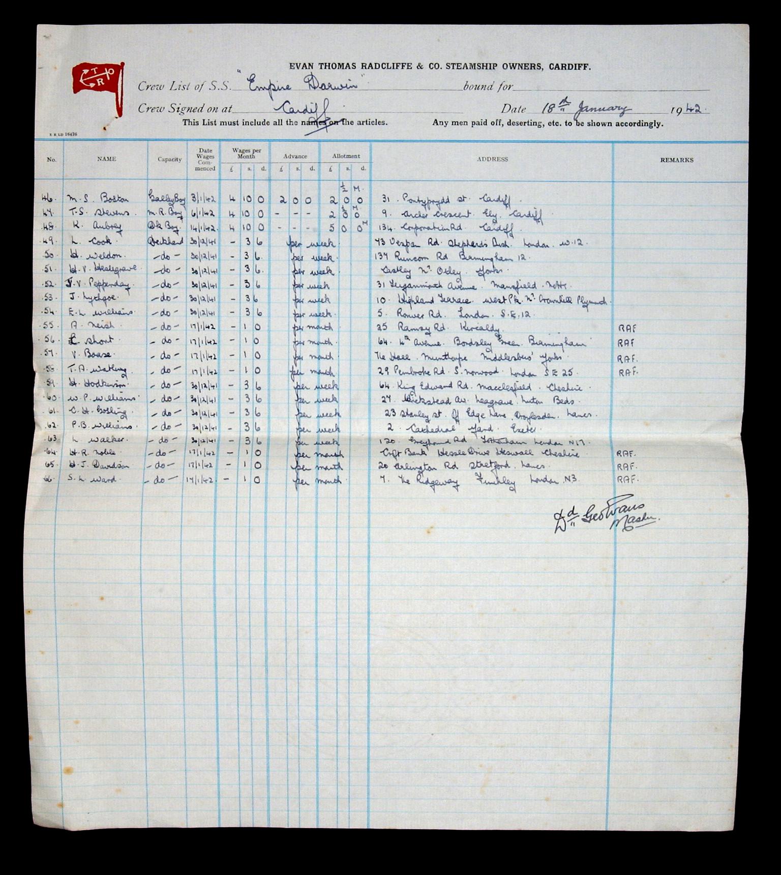 S.S. EMPIRE DARWIN, crew list