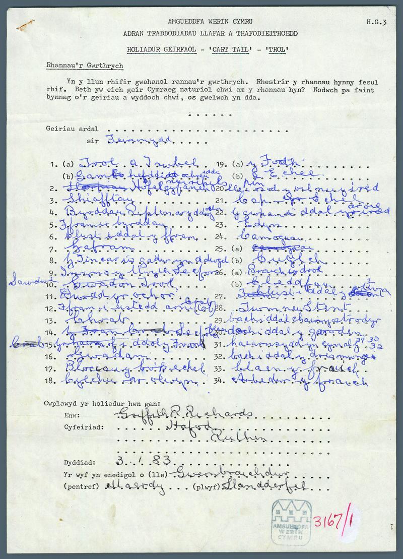 Questionnaire response, 1983