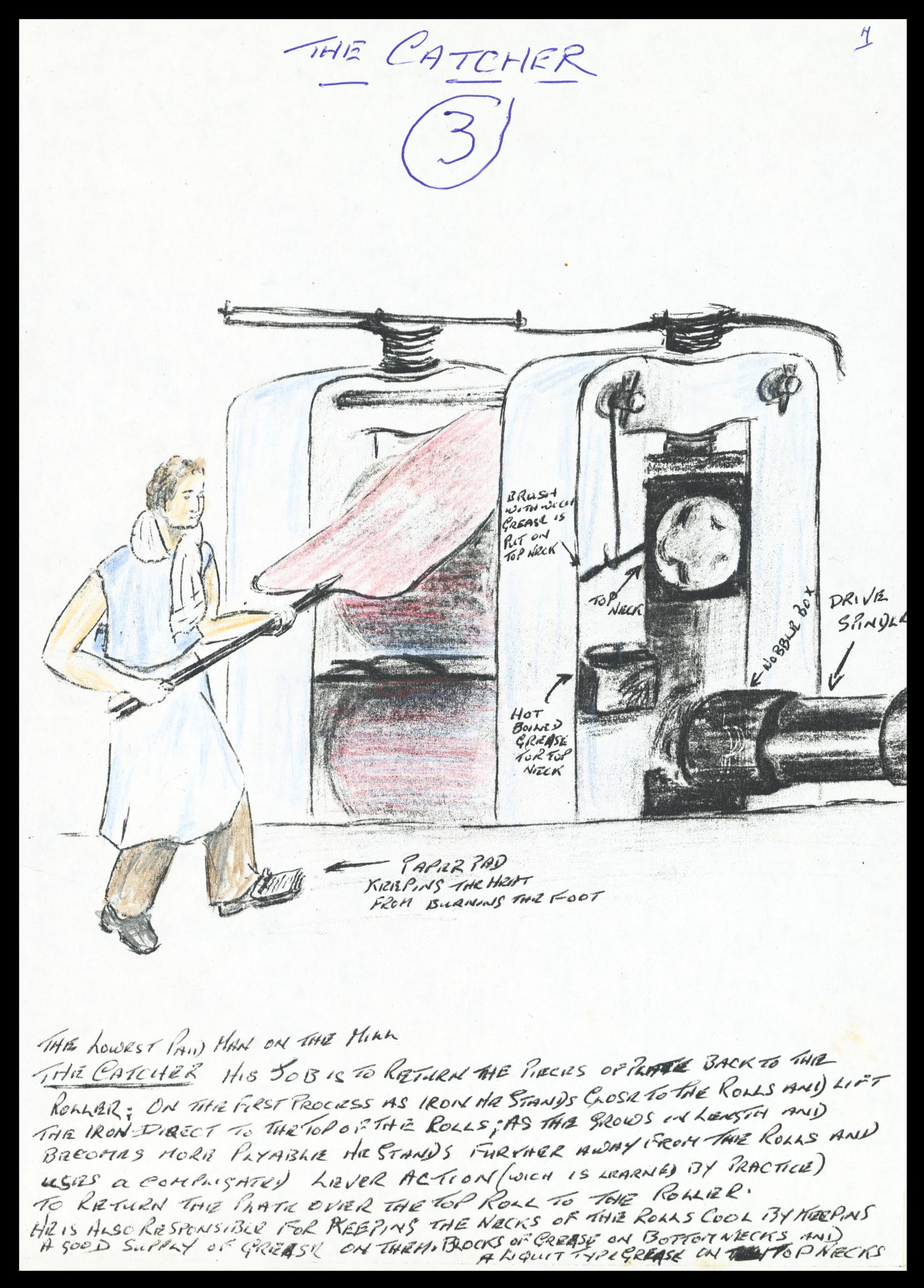 Processes in the Welsh tinplate industry, drawing