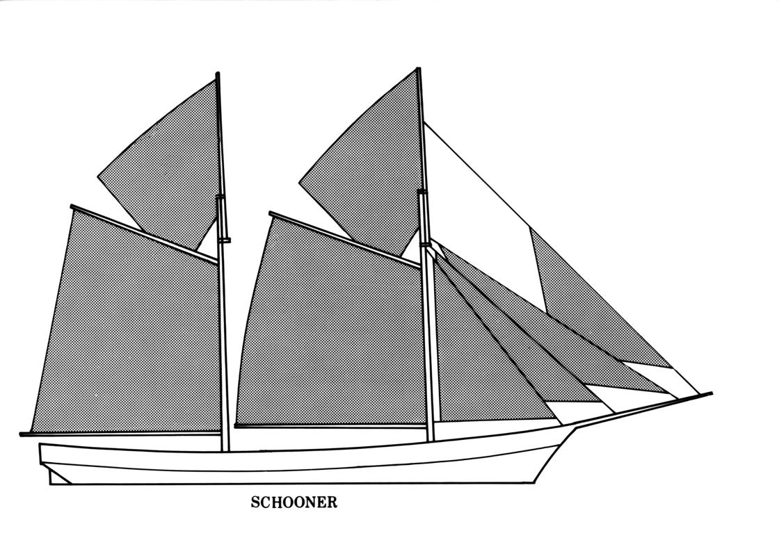 Rig pattern of sailing vessel, diagram