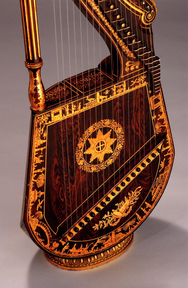 Harp, dital