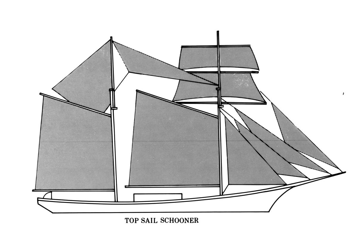 Rig pattern of sailing vessel, diagram