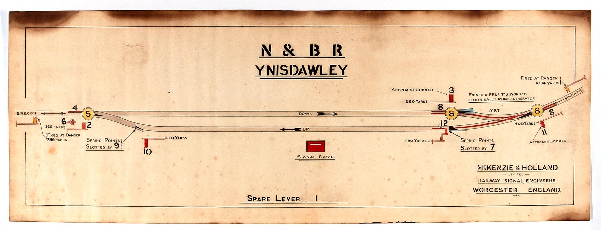 N & B Ynysdawley  signal diagram