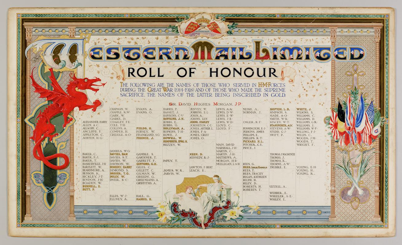 Western Mail Ltd., Cardiff, employees' Roll of Honour, 1914-1918.