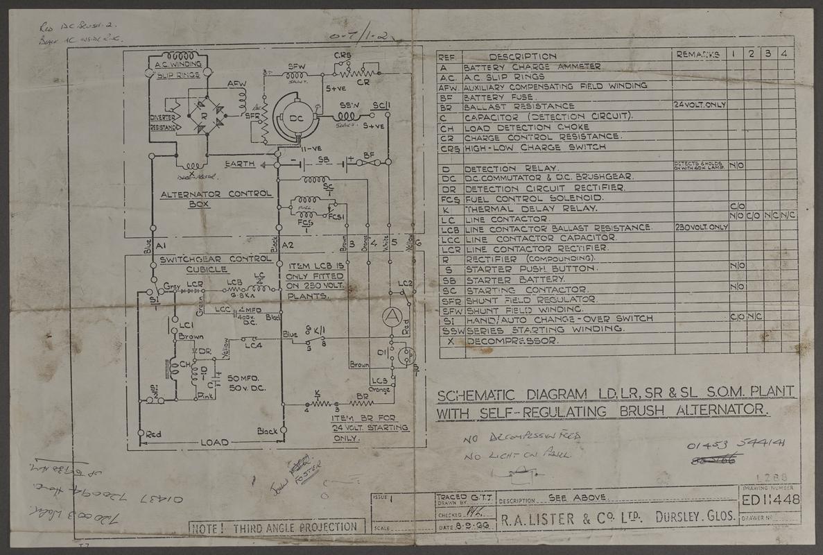 Schematic diagram