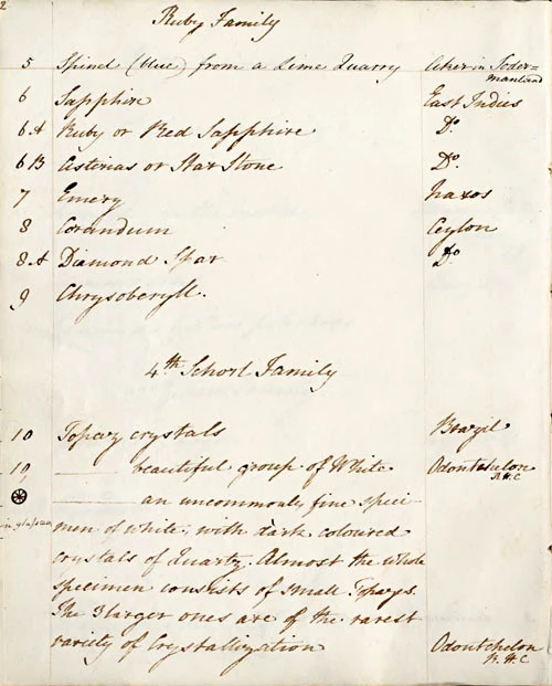 Tudalen gatalog o Gyfrol 1. <em>Earthy Minerals</em>.