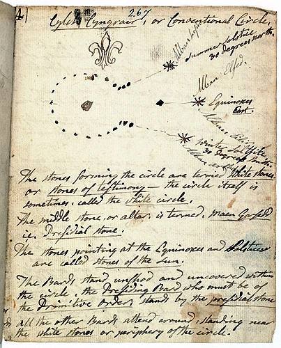 Braslun Iolo o Gylch yr Orsedd (y Cylch Cynghrair)