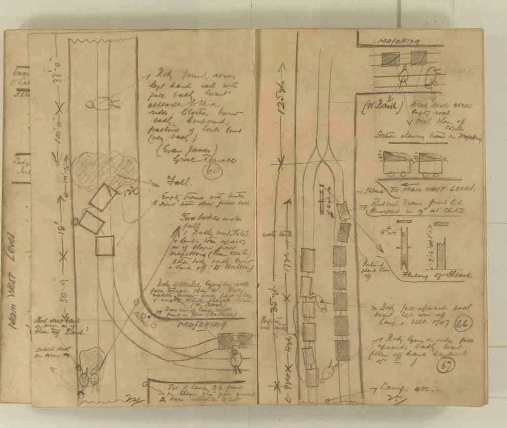 Nodiadau a wnaed gan yr Arolygwr Pyllau Glo wrth archwilio gweddillion y gweithfeydd wedi’r ffrwydrad ym mhwll Senghenydd ar 14 Hydref 1913, lle lladdwyd 439 o ddynion. Trwy garedigrwydd Amgueddfa Lofaol Genedlaethol Lloegr.