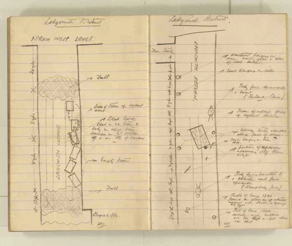 Nodiadau a wnaed gan yr Arolygwr Pyllau Glo wrth archwilio gweddillion y gweithfeydd wedi’r ffrwydrad ym mhwll Senghenydd ar 14 Hydref 1913, lle lladdwyd 439 o ddynion. Trwy garedigrwydd Amgueddfa Lofaol Genedlaethol Lloegr.