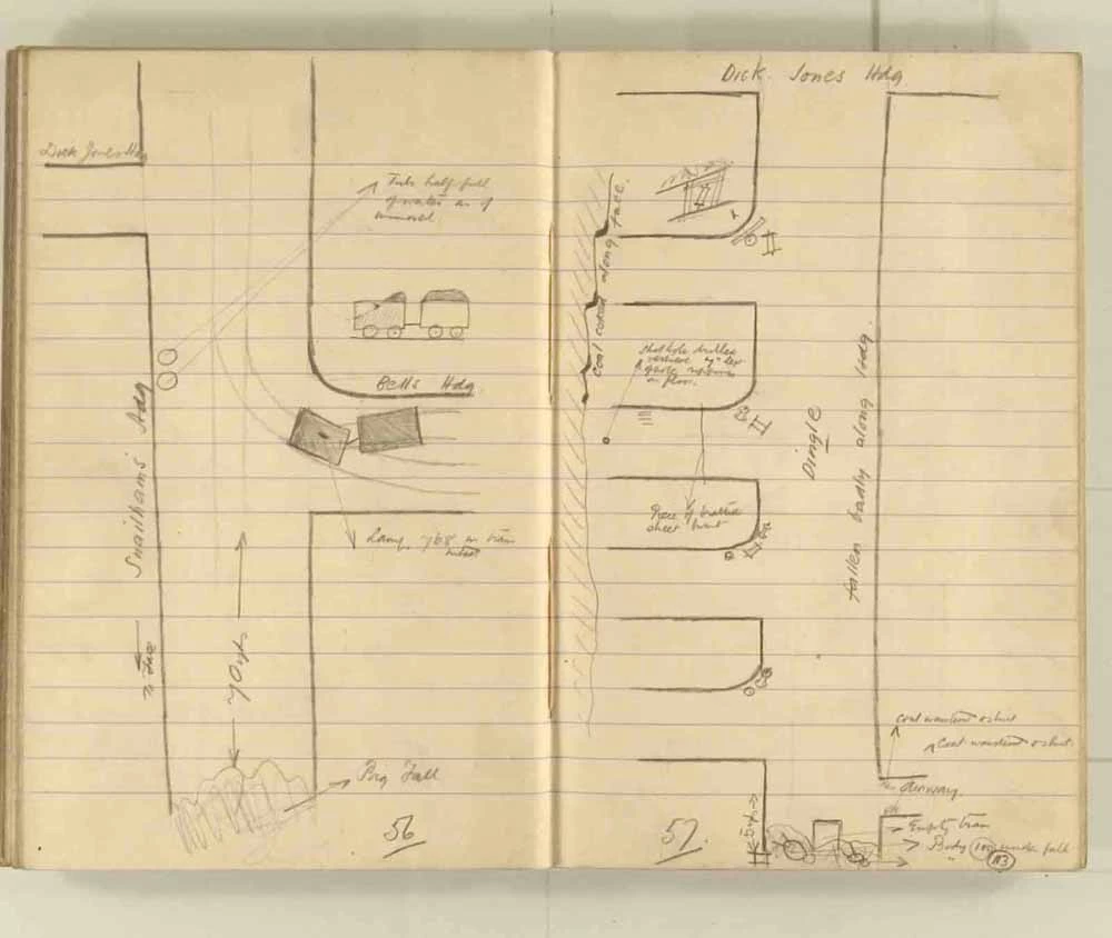 Nodiadau a wnaed gan yr Arolygwr Pyllau Glo wrth archwilio gweddillion y gweithfeydd wedi’r ffrwydrad ym mhwll Senghenydd ar 14 Hydref 1913, lle lladdwyd 439 o ddynion. Trwy garedigrwydd Amgueddfa Lofaol Genedlaethol Lloegr.