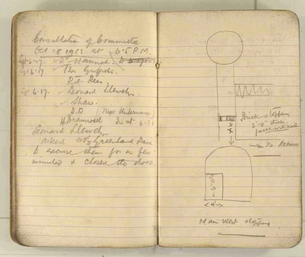 Nodiadau a wnaed gan yr Arolygwr Pyllau Glo wrth archwilio gweddillion y gweithfeydd wedi’r ffrwydrad ym mhwll Senghenydd ar 14 Hydref 1913, lle lladdwyd 439 o ddynion. Trwy garedigrwydd Amgueddfa Lofaol Genedlaethol Lloegr.
