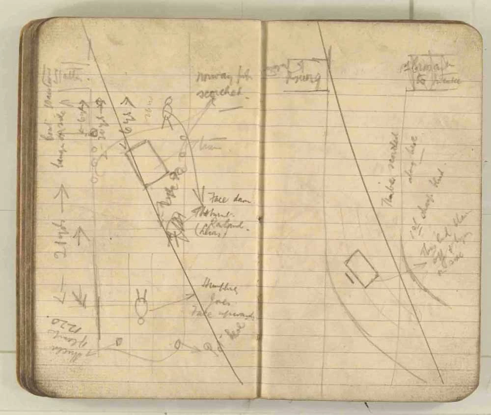 Nodiadau a wnaed gan yr Arolygwr Pyllau Glo wrth archwilio gweddillion y gweithfeydd wedi’r ffrwydrad ym mhwll Senghenydd ar 14 Hydref 1913, lle lladdwyd 439 o ddynion. Trwy garedigrwydd Amgueddfa Lofaol Genedlaethol Lloegr.