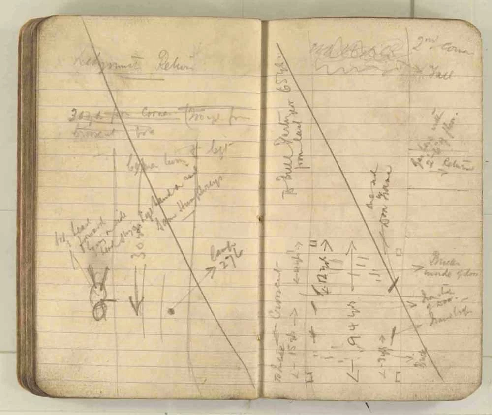 Nodiadau a wnaed gan yr Arolygwr Pyllau Glo wrth archwilio gweddillion y gweithfeydd wedi’r ffrwydrad ym mhwll Senghenydd ar 14 Hydref 1913, lle lladdwyd 439 o ddynion. Trwy garedigrwydd Amgueddfa Lofaol Genedlaethol Lloegr.
