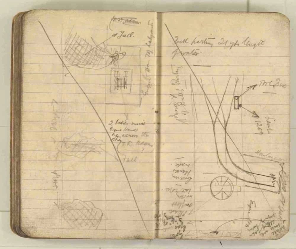 Nodiadau a wnaed gan yr Arolygwr Pyllau Glo wrth archwilio gweddillion y gweithfeydd wedi’r ffrwydrad ym mhwll Senghenydd ar 14 Hydref 1913, lle lladdwyd 439 o ddynion. Trwy garedigrwydd Amgueddfa Lofaol Genedlaethol Lloegr.