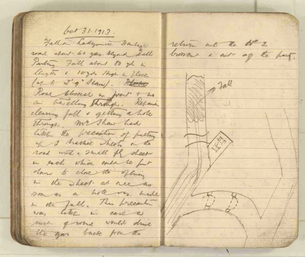 Nodiadau a wnaed gan yr Arolygwr Pyllau Glo wrth archwilio gweddillion y gweithfeydd wedi’r ffrwydrad ym mhwll Senghenydd ar 14 Hydref 1913, lle lladdwyd 439 o ddynion. Trwy garedigrwydd Amgueddfa Lofaol Genedlaethol Lloegr.