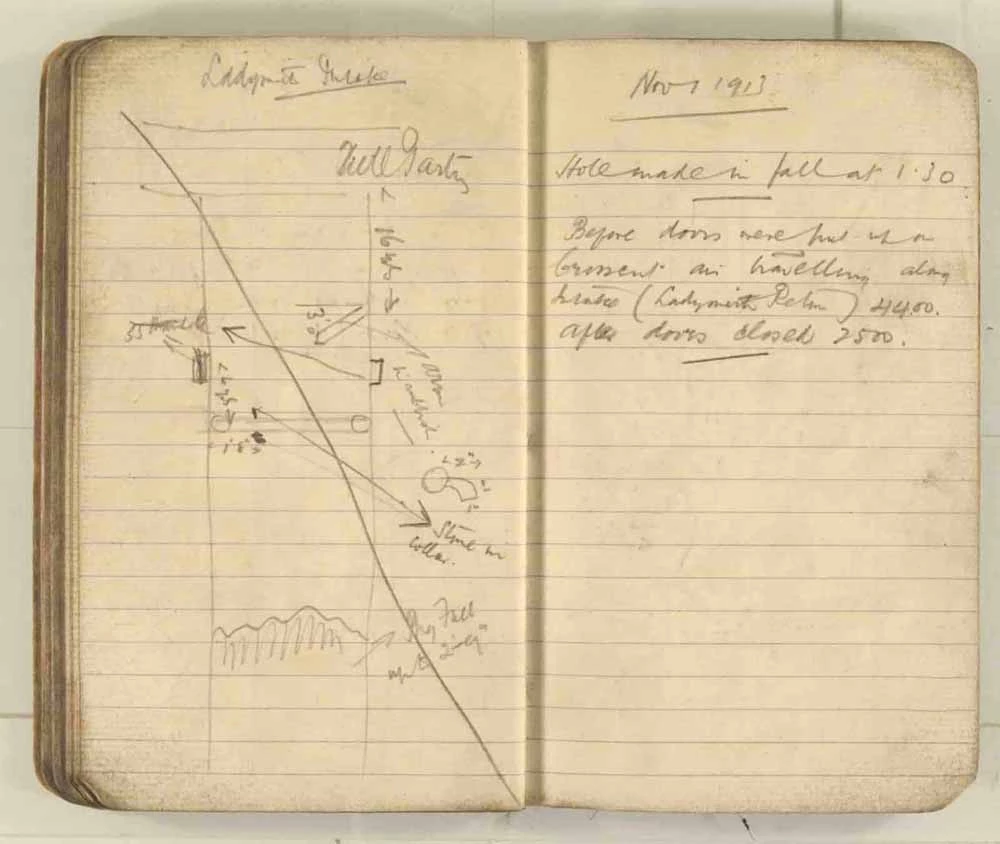 Nodiadau a wnaed gan yr Arolygwr Pyllau Glo wrth archwilio gweddillion y gweithfeydd wedi’r ffrwydrad ym mhwll Senghenydd ar 14 Hydref 1913, lle lladdwyd 439 o ddynion. Trwy garedigrwydd Amgueddfa Lofaol Genedlaethol Lloegr.
