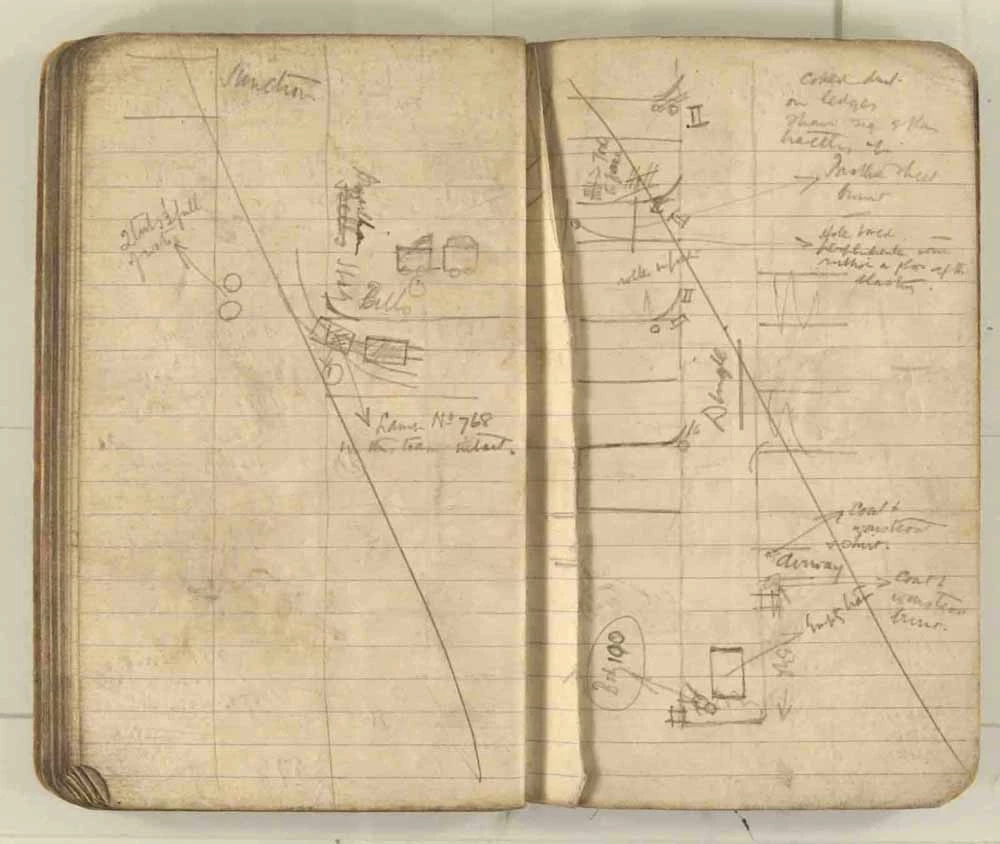 Nodiadau a wnaed gan yr Arolygwr Pyllau Glo wrth archwilio gweddillion y gweithfeydd wedi’r ffrwydrad ym mhwll Senghenydd ar 14 Hydref 1913, lle lladdwyd 439 o ddynion. Trwy garedigrwydd Amgueddfa Lofaol Genedlaethol Lloegr.