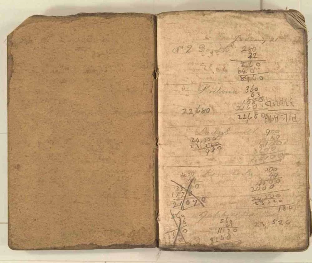 Nodiadau a wnaed gan yr Arolygwr Pyllau Glo wrth archwilio gweddillion y gweithfeydd wedi’r ffrwydrad ym mhwll Senghenydd ar 14 Hydref 1913, lle lladdwyd 439 o ddynion. Trwy garedigrwydd Amgueddfa Lofaol Genedlaethol Lloegr.