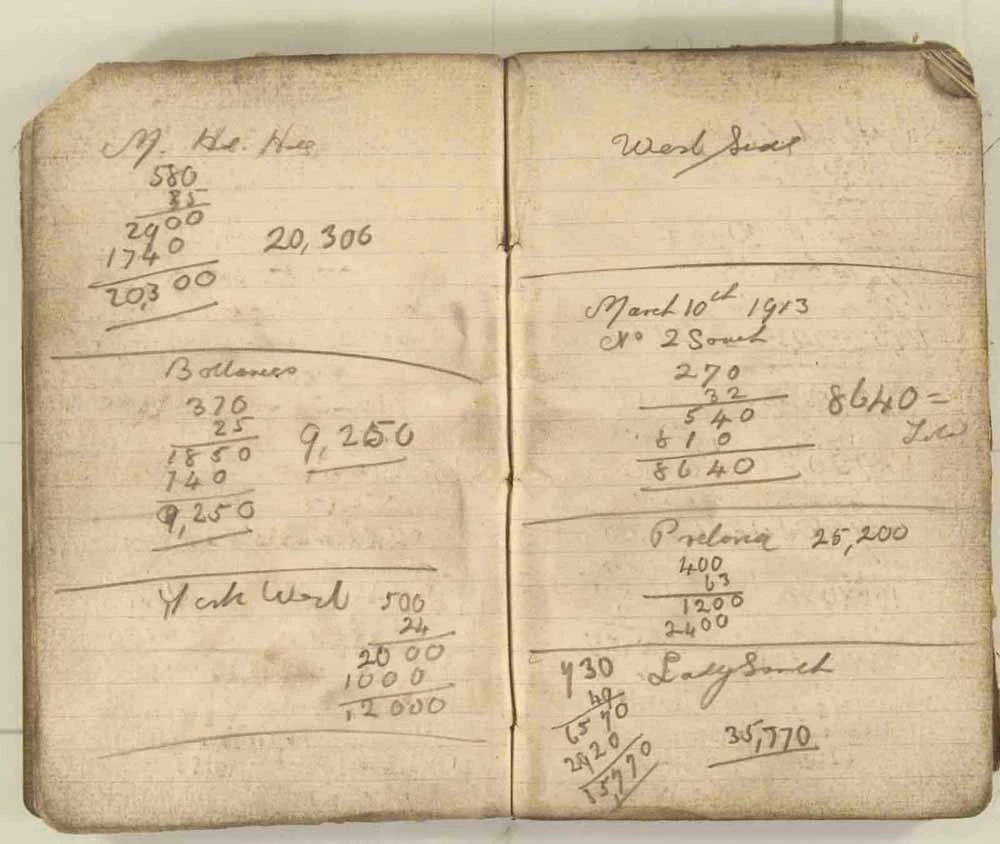 Nodiadau a wnaed gan yr Arolygwr Pyllau Glo wrth archwilio gweddillion y gweithfeydd wedi’r ffrwydrad ym mhwll Senghenydd ar 14 Hydref 1913, lle lladdwyd 439 o ddynion. Trwy garedigrwydd Amgueddfa Lofaol Genedlaethol Lloegr.