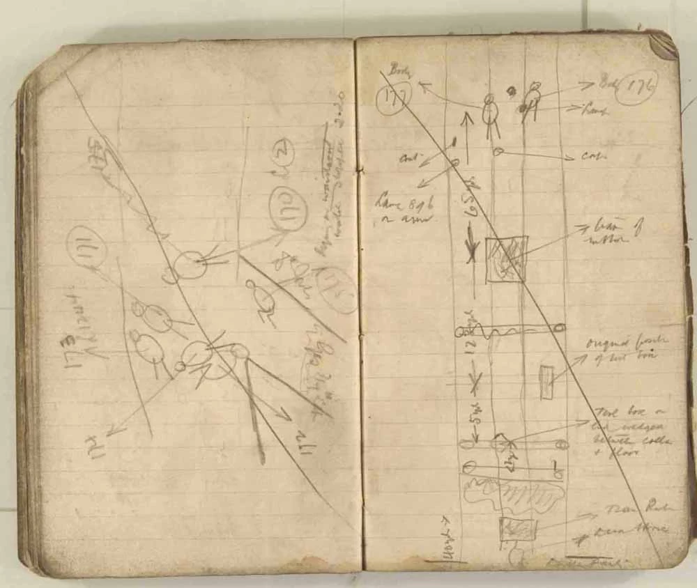 Nodiadau a wnaed gan yr Arolygwr Pyllau Glo wrth archwilio gweddillion y gweithfeydd wedi’r ffrwydrad ym mhwll Senghenydd ar 14 Hydref 1913, lle lladdwyd 439 o ddynion. Trwy garedigrwydd Amgueddfa Lofaol Genedlaethol Lloegr.