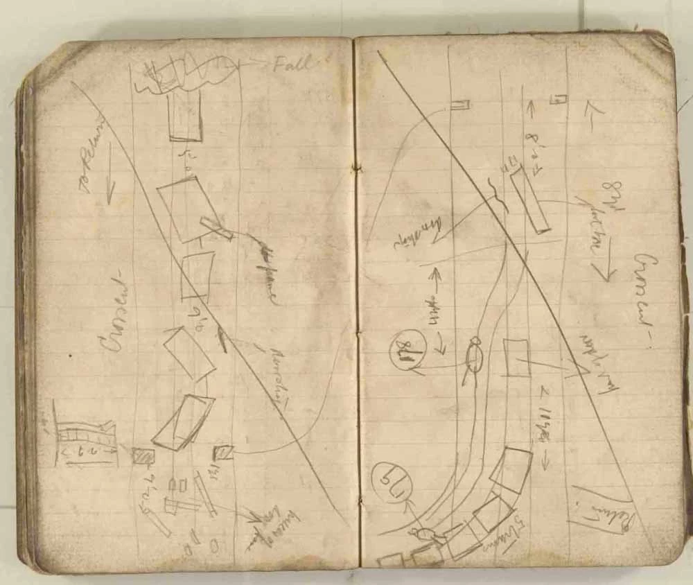 Nodiadau a wnaed gan yr Arolygwr Pyllau Glo wrth archwilio gweddillion y gweithfeydd wedi’r ffrwydrad ym mhwll Senghenydd ar 14 Hydref 1913, lle lladdwyd 439 o ddynion. Trwy garedigrwydd Amgueddfa Lofaol Genedlaethol Lloegr.