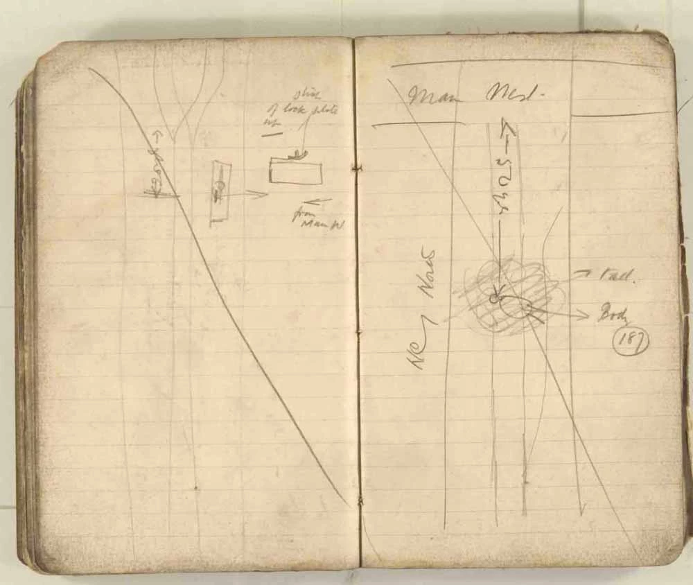 Nodiadau a wnaed gan yr Arolygwr Pyllau Glo wrth archwilio gweddillion y gweithfeydd wedi’r ffrwydrad ym mhwll Senghenydd ar 14 Hydref 1913, lle lladdwyd 439 o ddynion. Trwy garedigrwydd Amgueddfa Lofaol Genedlaethol Lloegr.