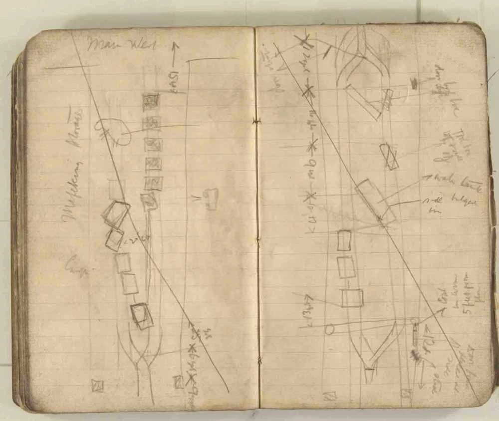 Nodiadau a wnaed gan yr Arolygwr Pyllau Glo wrth archwilio gweddillion y gweithfeydd wedi’r ffrwydrad ym mhwll Senghenydd ar 14 Hydref 1913, lle lladdwyd 439 o ddynion. Trwy garedigrwydd Amgueddfa Lofaol Genedlaethol Lloegr.