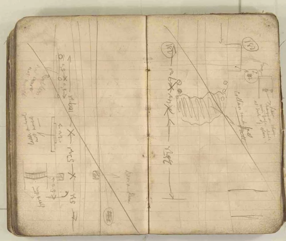 Nodiadau a wnaed gan yr Arolygwr Pyllau Glo wrth archwilio gweddillion y gweithfeydd wedi’r ffrwydrad ym mhwll Senghenydd ar 14 Hydref 1913, lle lladdwyd 439 o ddynion. Trwy garedigrwydd Amgueddfa Lofaol Genedlaethol Lloegr.
