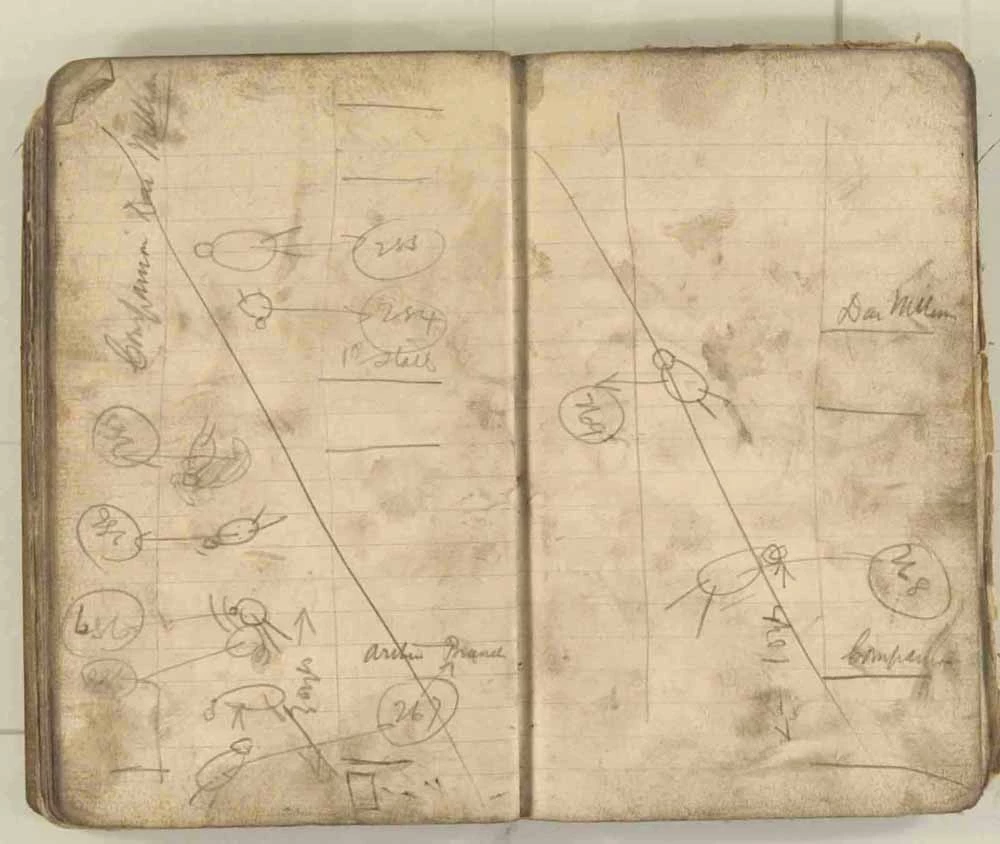 Nodiadau a wnaed gan yr Arolygwr Pyllau Glo wrth archwilio gweddillion y gweithfeydd wedi’r ffrwydrad ym mhwll Senghenydd ar 14 Hydref 1913, lle lladdwyd 439 o ddynion. Trwy garedigrwydd Amgueddfa Lofaol Genedlaethol Lloegr.