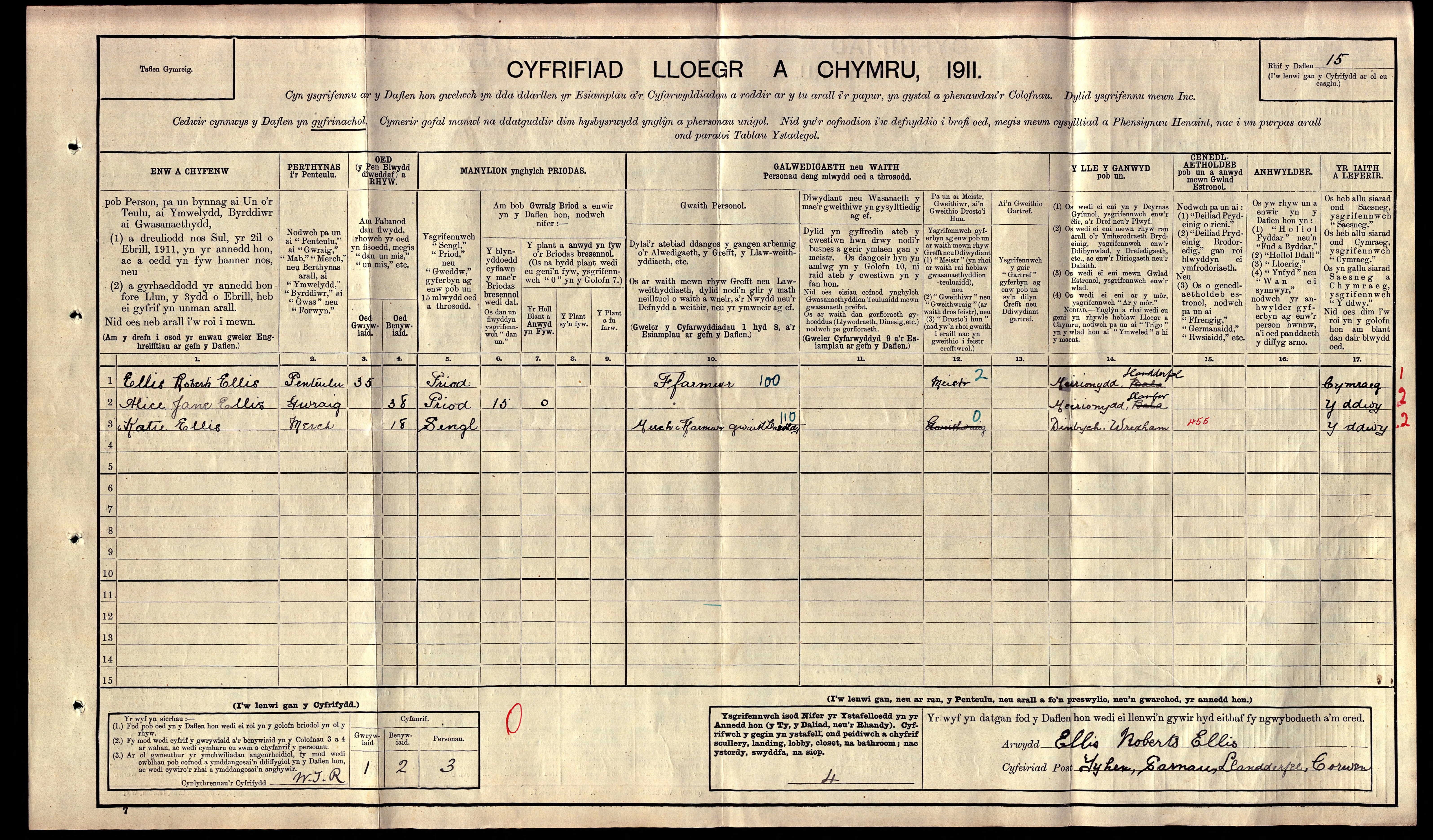 Cyfrifiad 1911 yn disgrifio Kate fel “merch ffarmwr gwaith llaethdy” © Crown Copyright Images, The National Archives.